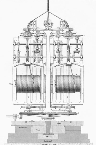 チャールズトムリンソンの「役に立つ芸術と製造業の百科事典」のロープ敷設機 作： English School